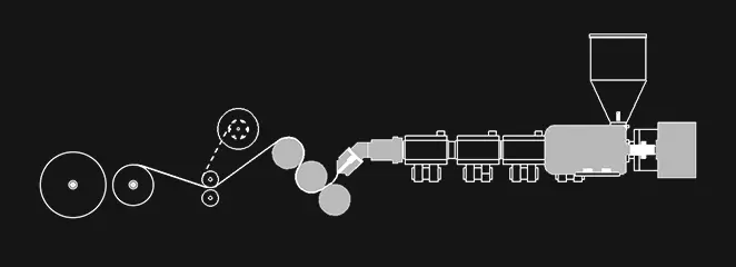 Extrusora de folha PP/PS de camada única